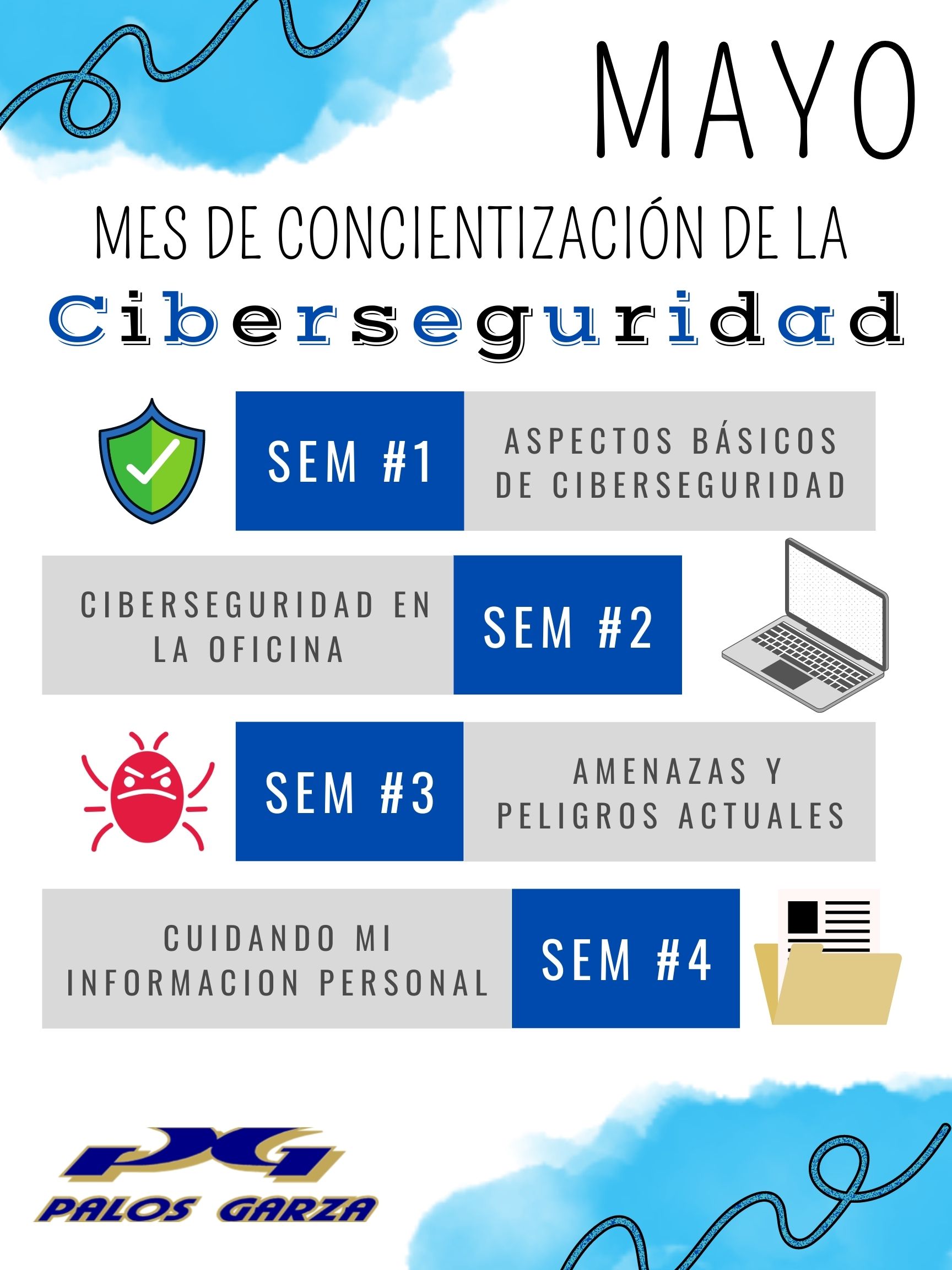 Concientización de la ciberseguridad