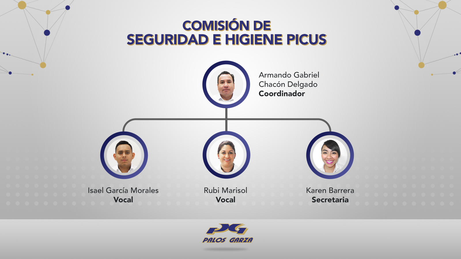 ORGANIGRAMA 2
